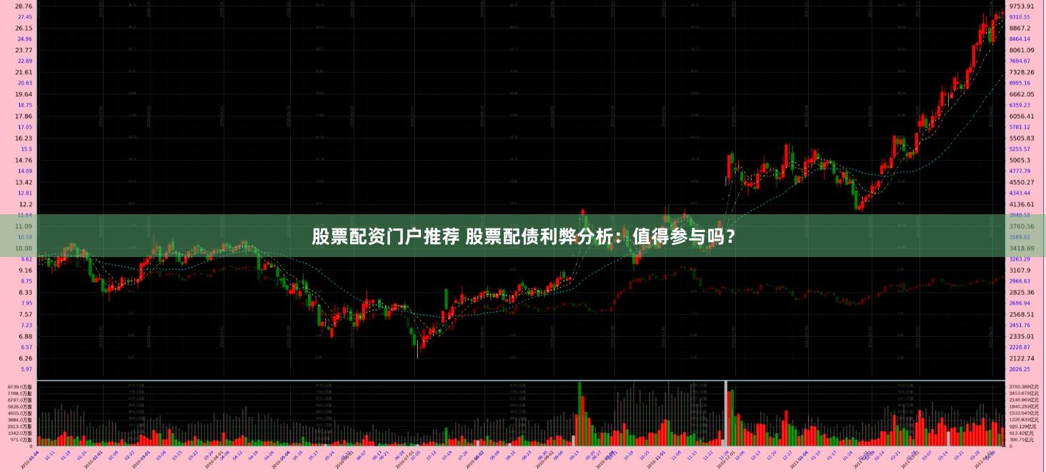 股票配资门户推荐 股票配债利弊分析：值得参与吗？