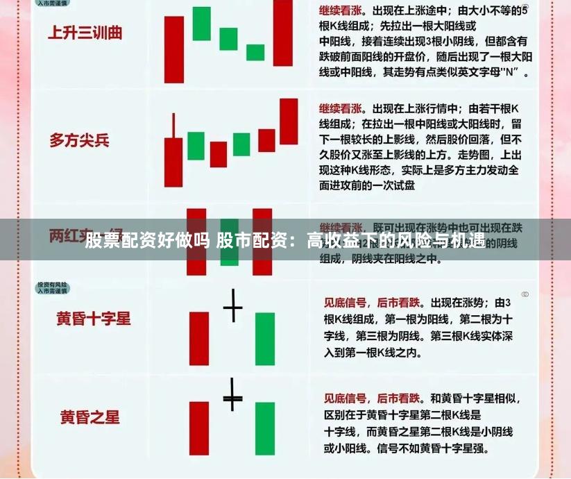 股票配资好做吗 股市配资：高收益下的风险与机遇