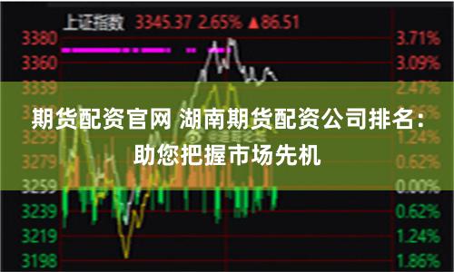 期货配资官网 湖南期货配资公司排名：助您把握市场先机
