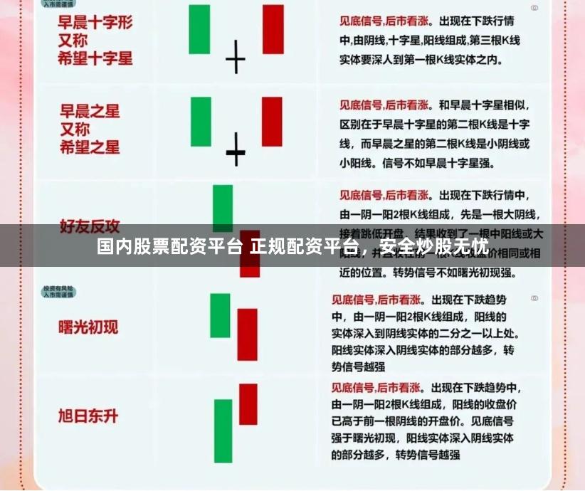 国内股票配资平台 正规配资平台，安全炒股无忧