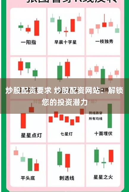 炒股配资要求 炒股配资网站:解锁您的投资潜力