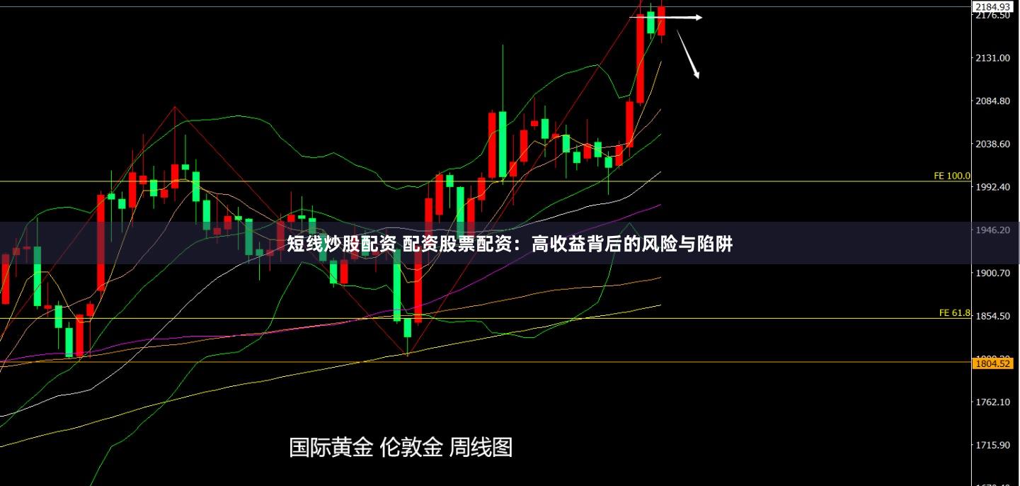 短线炒股配资 配资股票配资：高收益背后的风险与陷阱