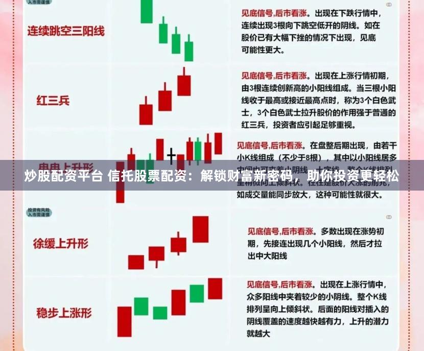 炒股配资平台 信托股票配资：解锁财富新密码，助你投资更轻松