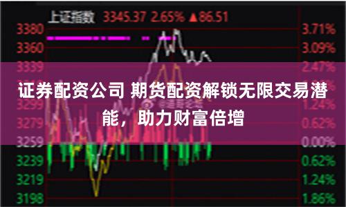 证券配资公司 期货配资解锁无限交易潜能，助力财富倍增