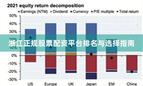 浙江正规股票配资平台排名与选择指南