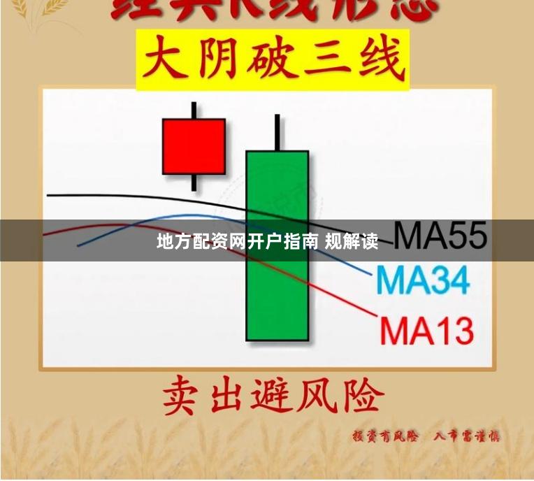 地方配资网开户指南 规解读