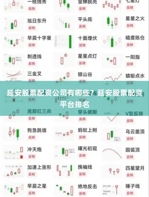 延安股票配资公司有哪些？延安股票配资平台排名