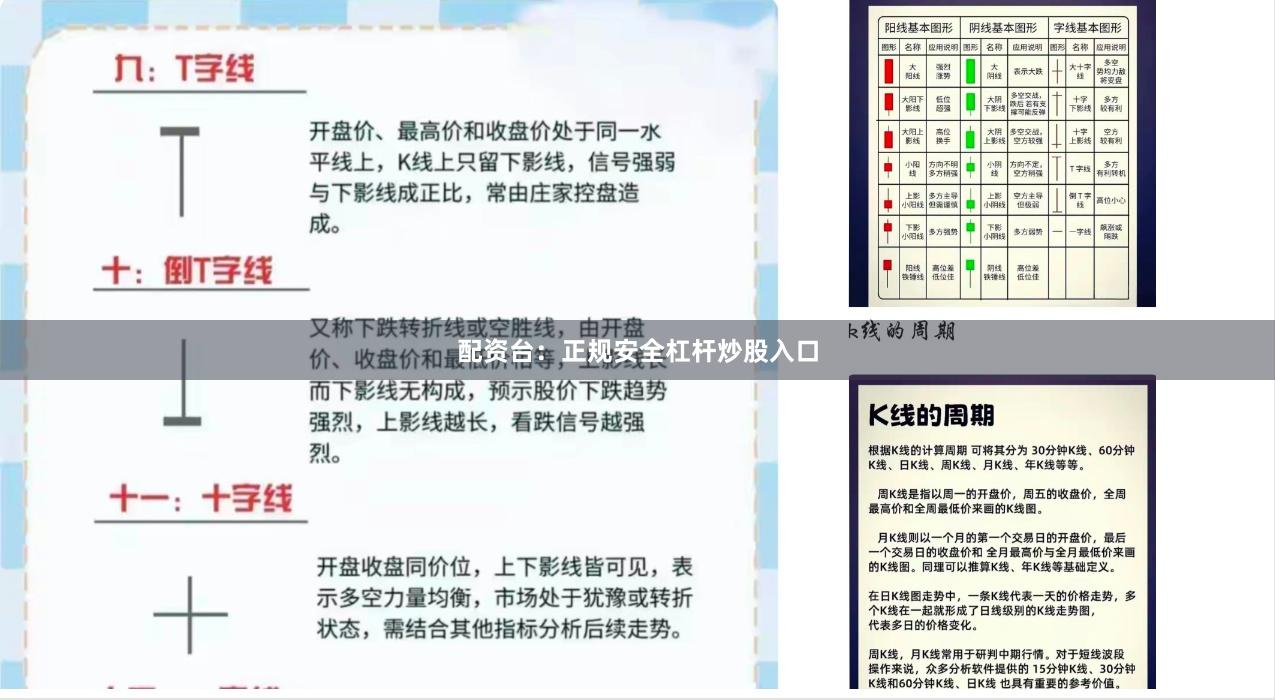 配资台：正规安全杠杆炒股入口