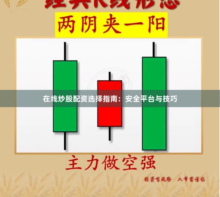 在线炒股配资选择指南：安全平台与技巧