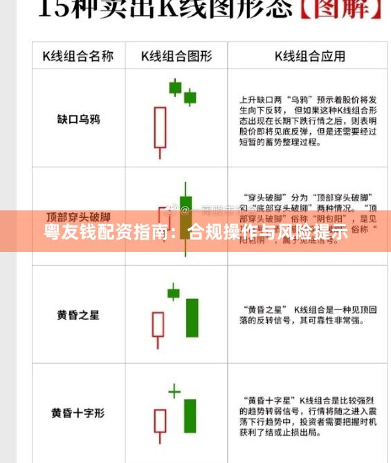 粤友钱配资指南：合规操作与风险提示