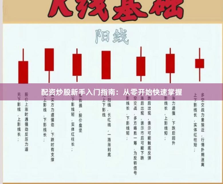 配资炒股新手入门指南：从零开始快速掌握