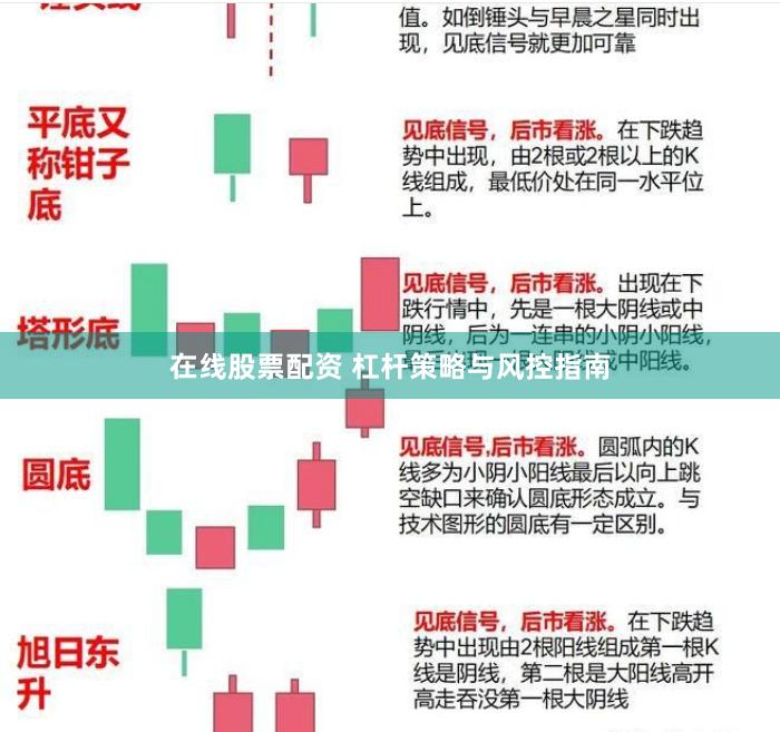 在线股票配资 杠杆策略与风控指南