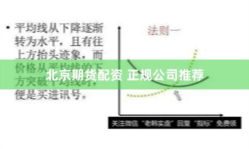 北京期货配资 正规公司推荐