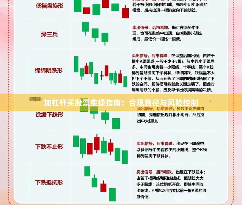 加杠杆买股票实操指南：合规路径与风险控制