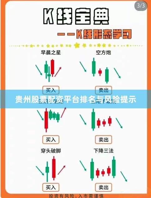 贵州股票配资平台排名与风险提示